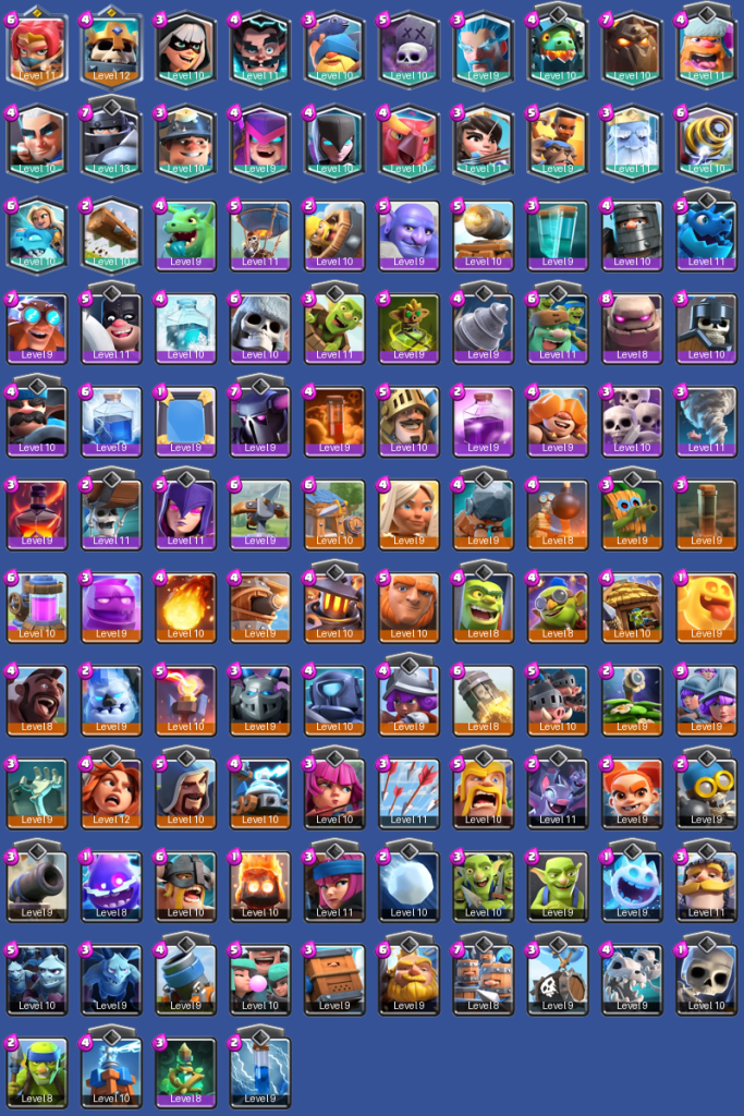 We're the kings in Game Accounts | Call of Duty Cold War Accounts & Services