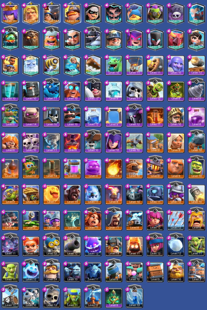 We're the kings in Game Accounts | Call of Duty Cold War Accounts & Services