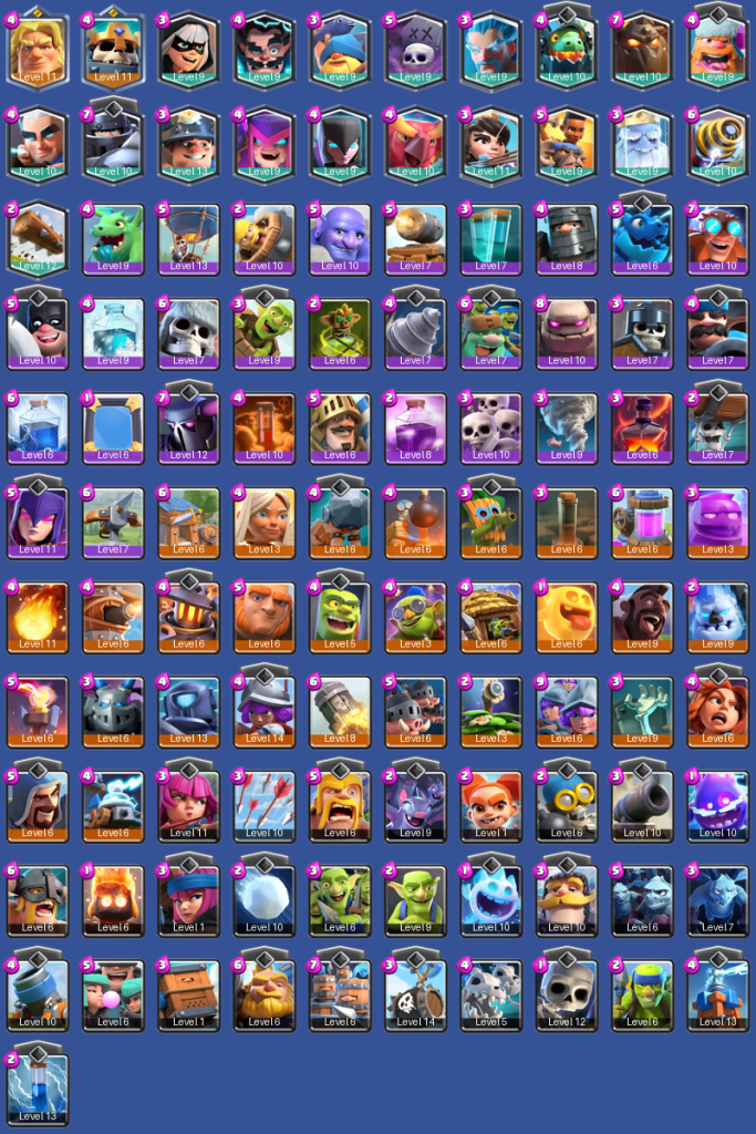 We're the kings in Game Accounts | Call of Duty Cold War Accounts & Services