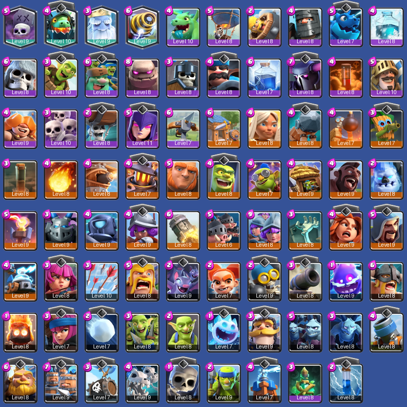 We're the kings in Game Accounts | Call of Duty Cold War Accounts & Services