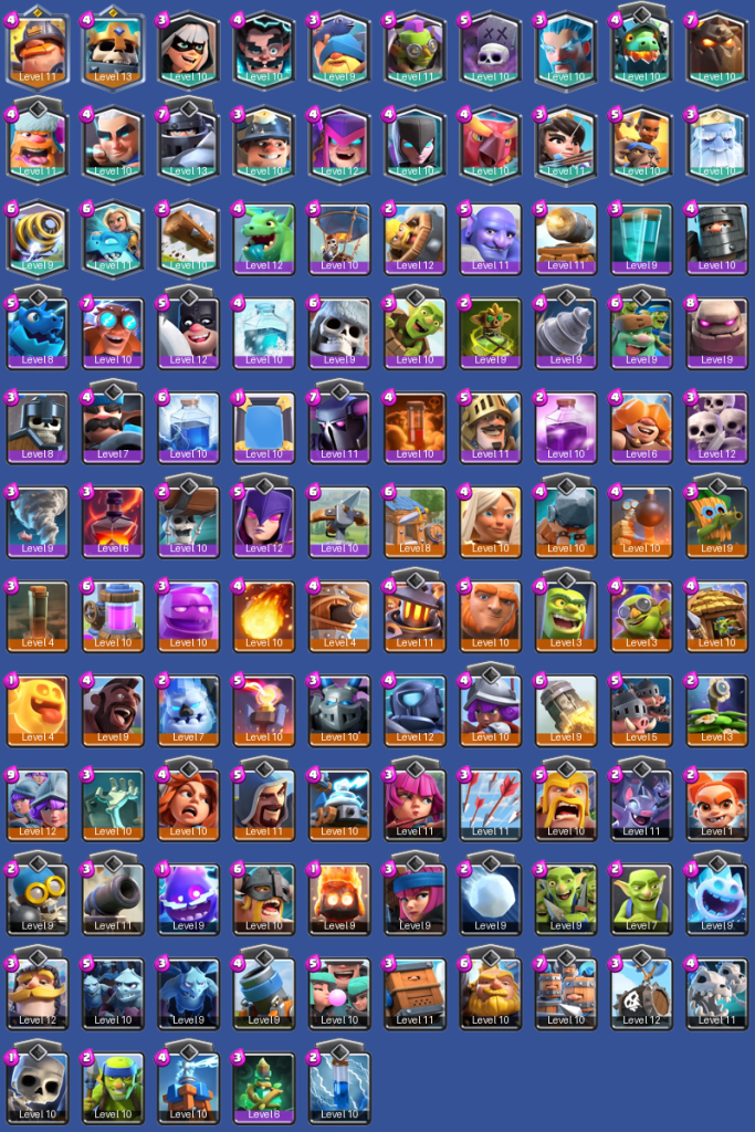 We're the kings in Game Accounts | Call of Duty Cold War Accounts & Services