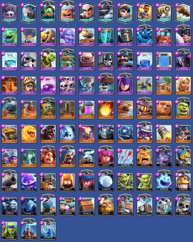 We're the kings in Game Accounts | Call of Duty Cold War Accounts & Services