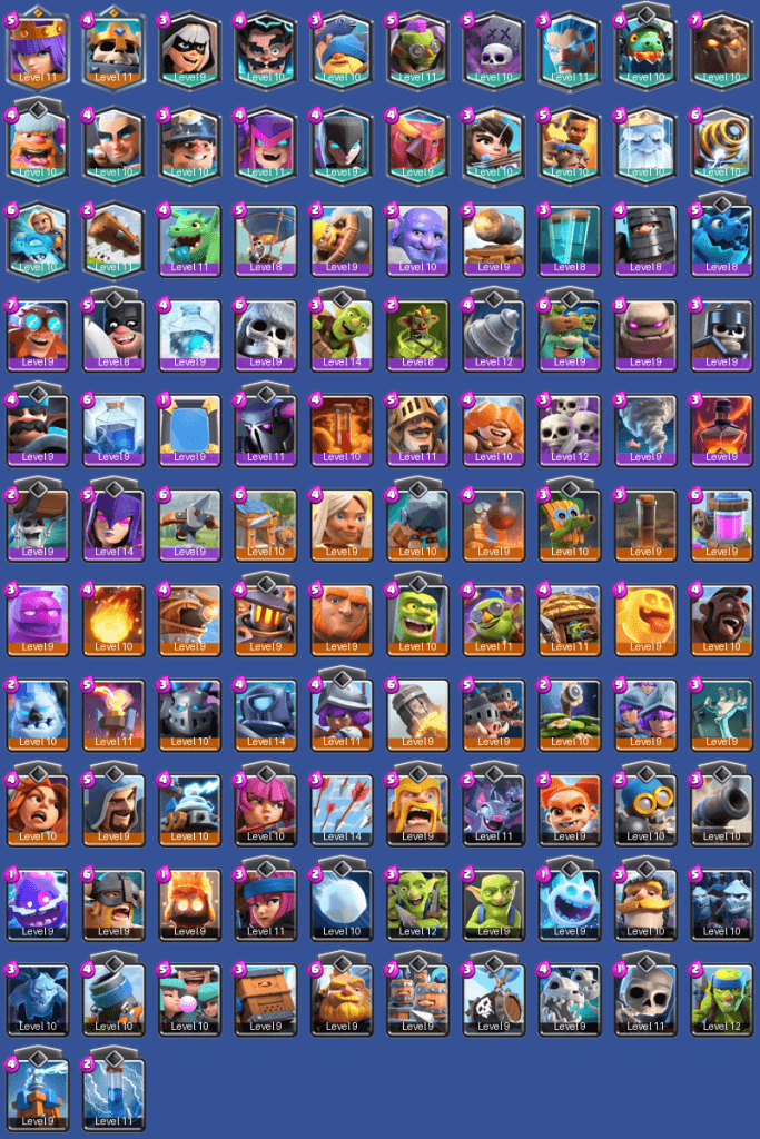 We're the kings in Game Accounts | Sale Products