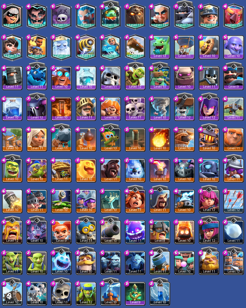 We're the kings in Game Accounts | Call of Duty Cold War Accounts & Services