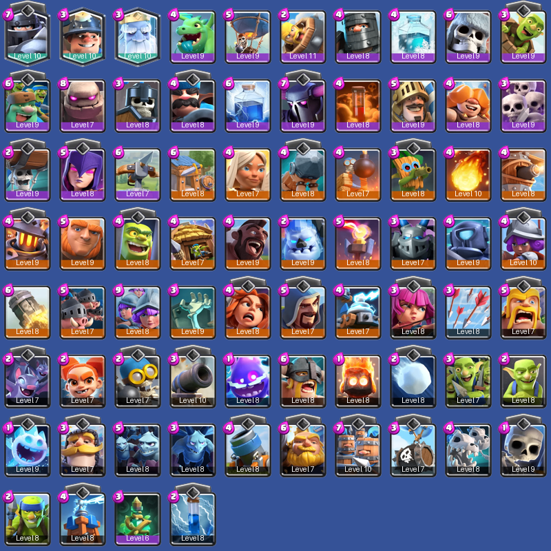 We're the kings in Game Accounts | Call of Duty Cold War Accounts & Services