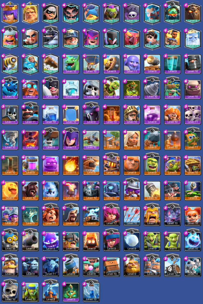 We're the kings in Game Accounts | Call of Duty Cold War Accounts & Services