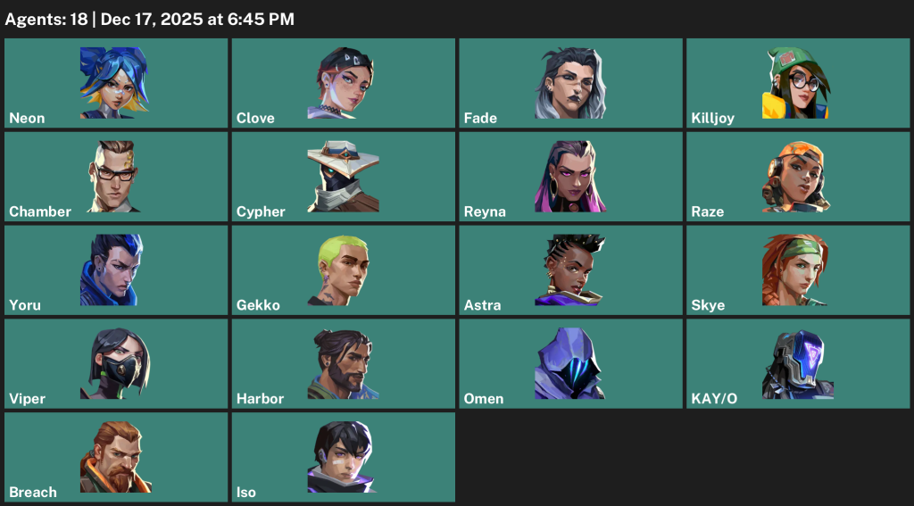 We're the kings in Game Accounts | Valorant Accounts