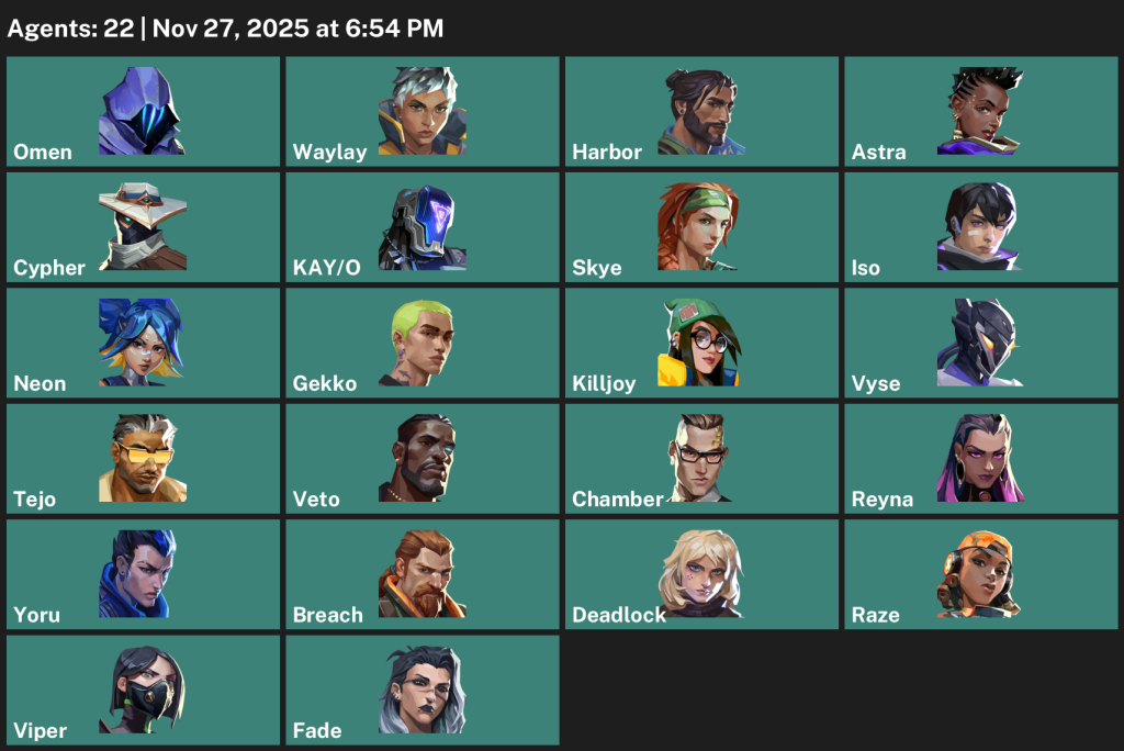 We're the kings in Game Accounts | Valorant Accounts