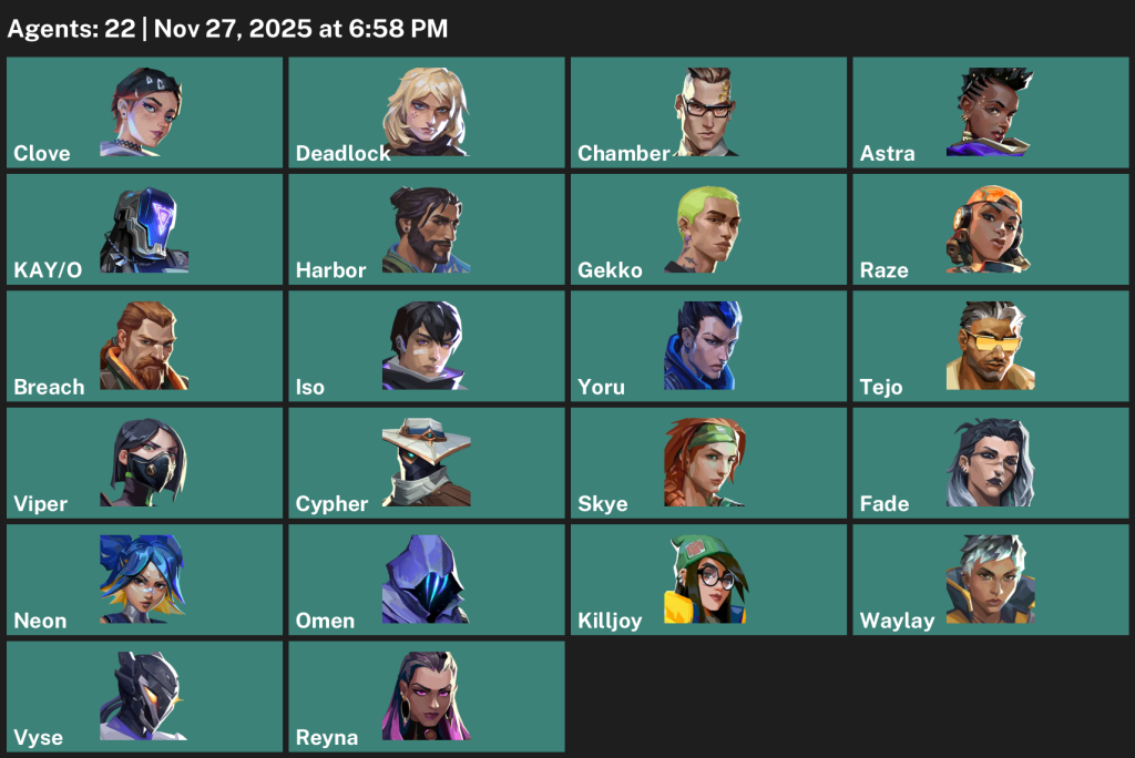 We're the kings in Game Accounts | Valorant Accounts