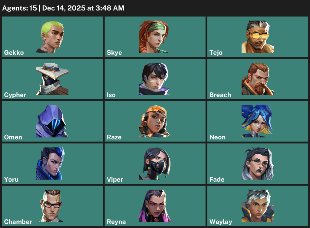 We're the kings in Game Accounts | Valorant Accounts