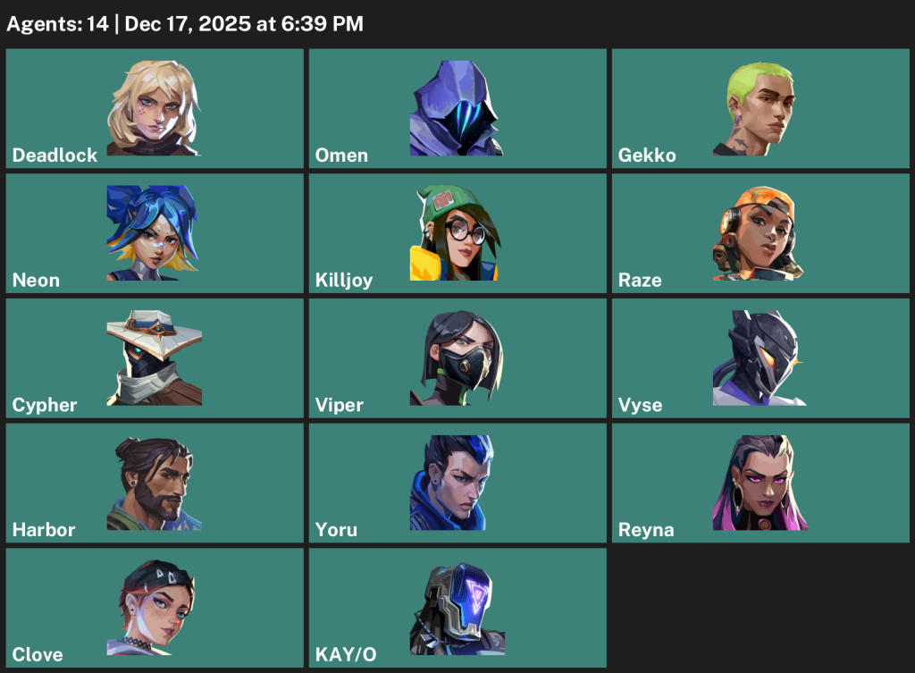 We're the kings in Game Accounts | Valorant Accounts