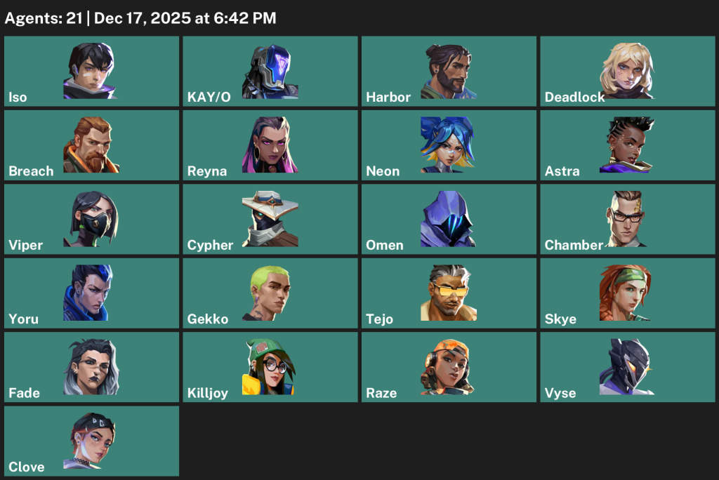 We're the kings in Game Accounts | Valorant Accounts