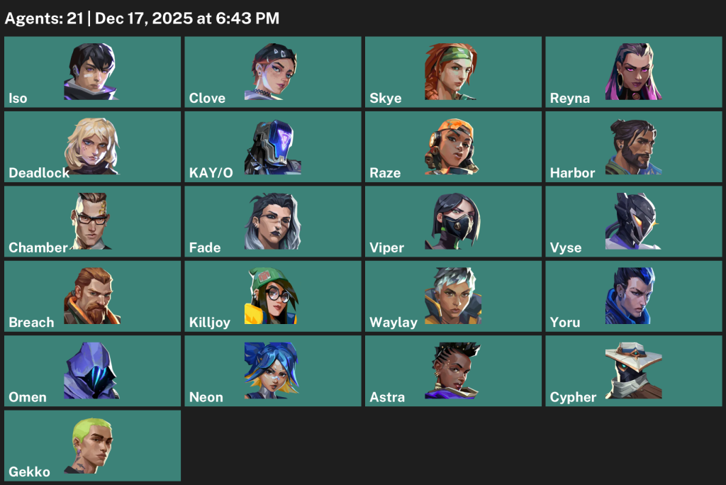 We're the kings in Game Accounts | Valorant Accounts