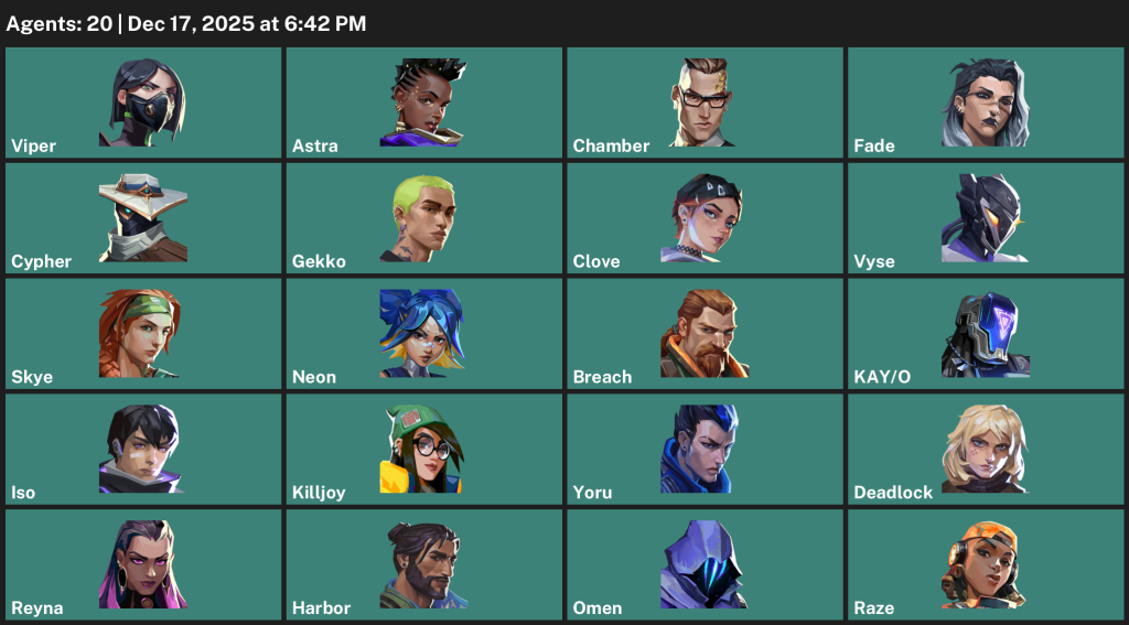 We're the kings in Game Accounts | Valorant Accounts