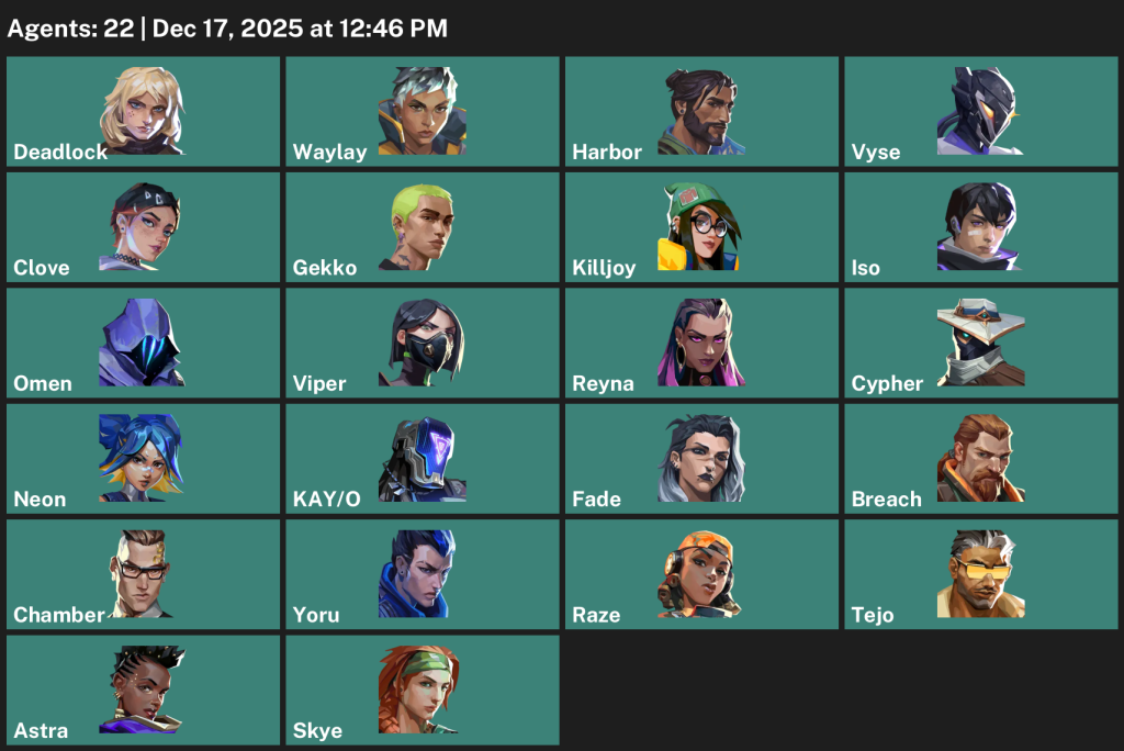 We're the kings in Game Accounts | Valorant Accounts