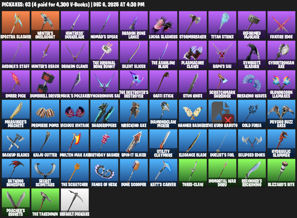 We're the kings in Game Accounts | Recent Products