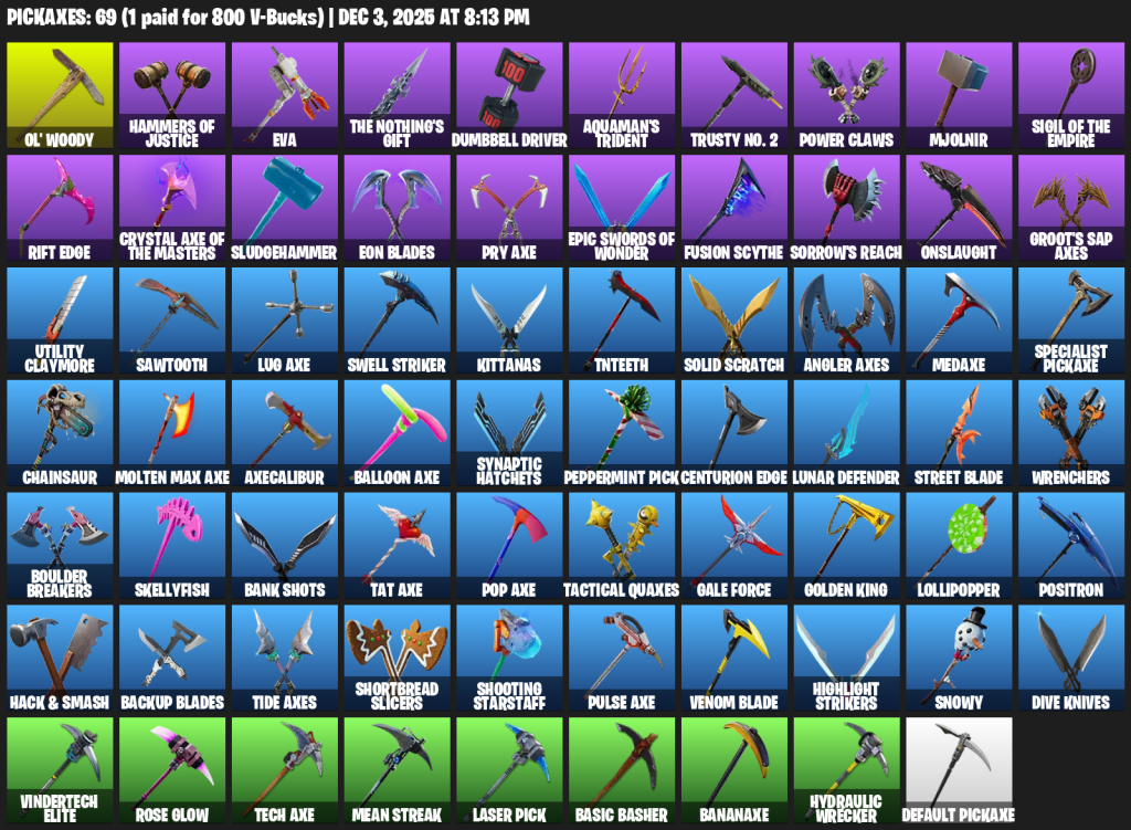 We're the kings in Game Accounts | Recent Products