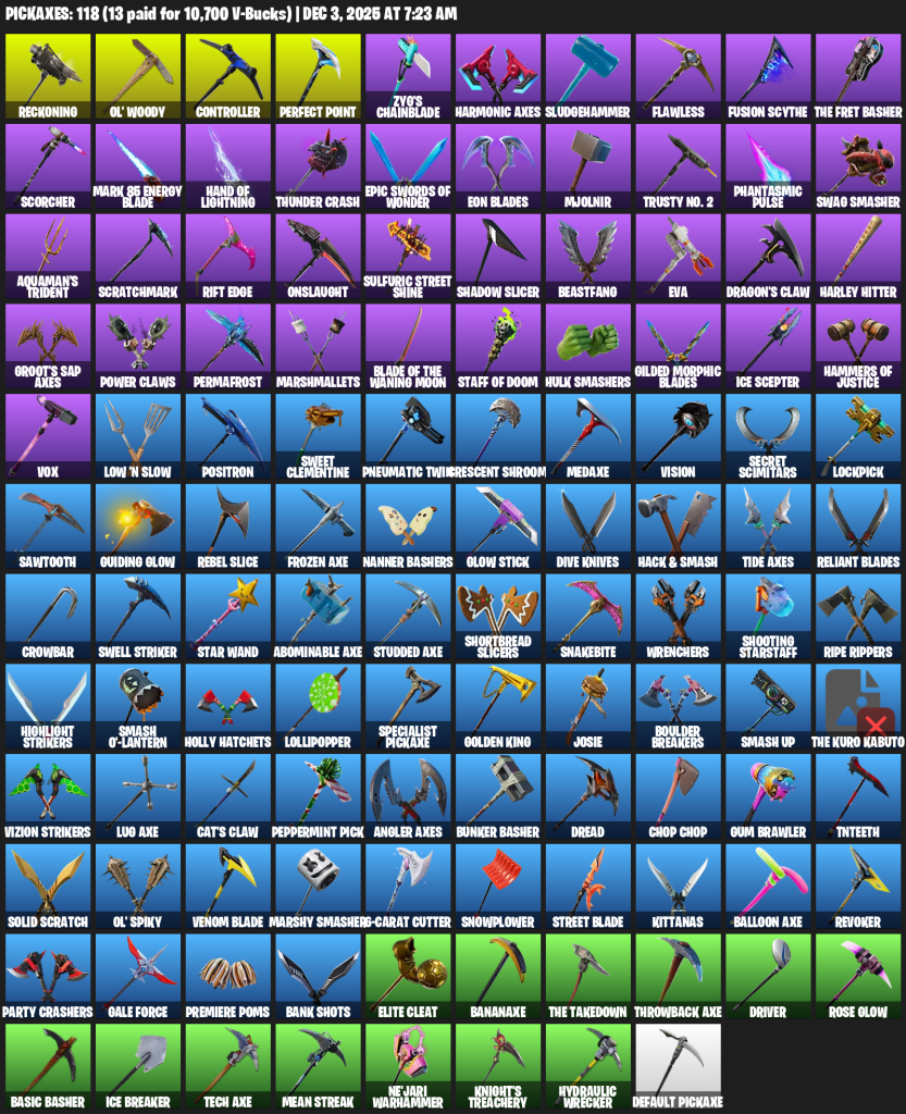 We're the kings in Game Accounts | Recent Products