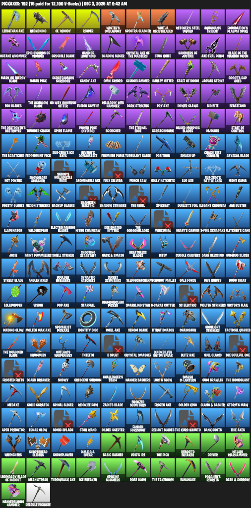 We're the kings in Game Accounts | Recent Products