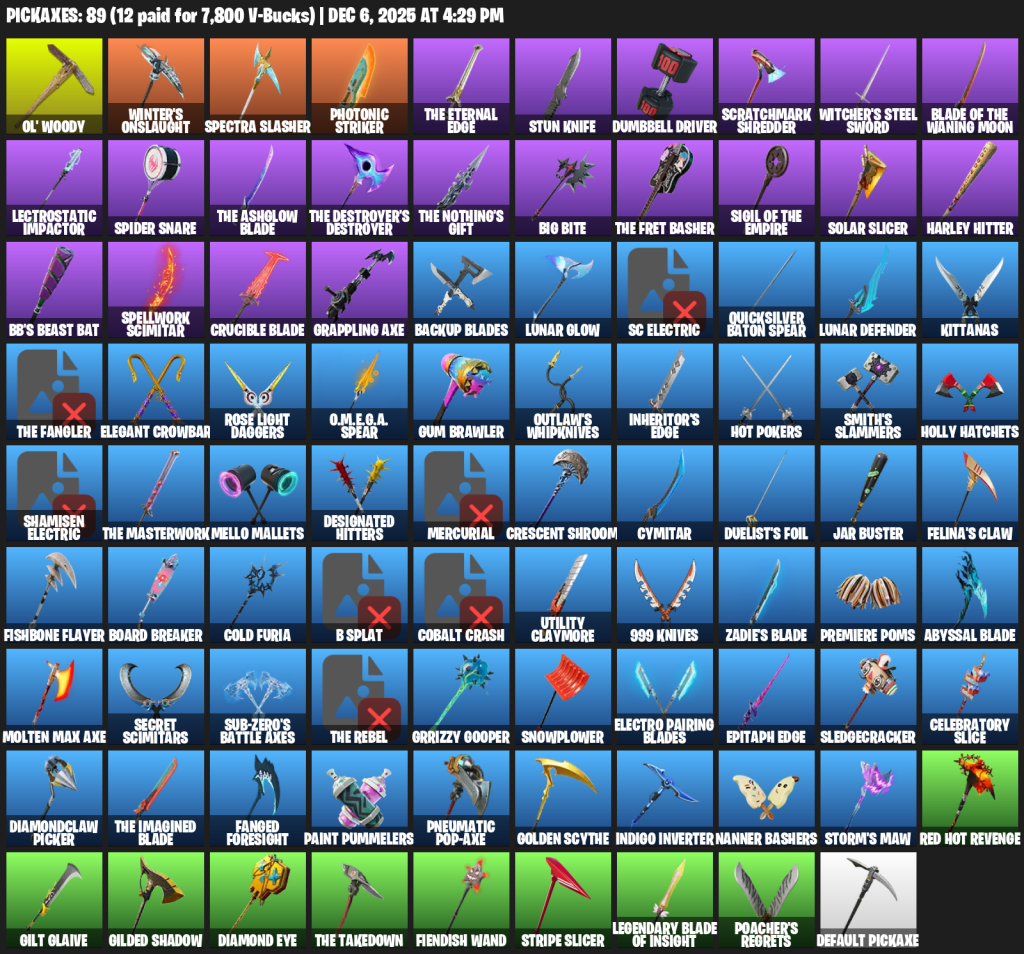 We're the kings in Game Accounts | Recent Products