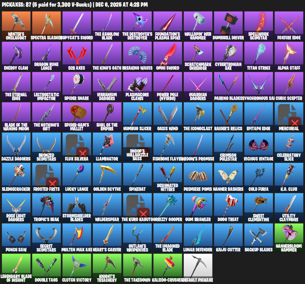 We're the kings in Game Accounts | Recent Products