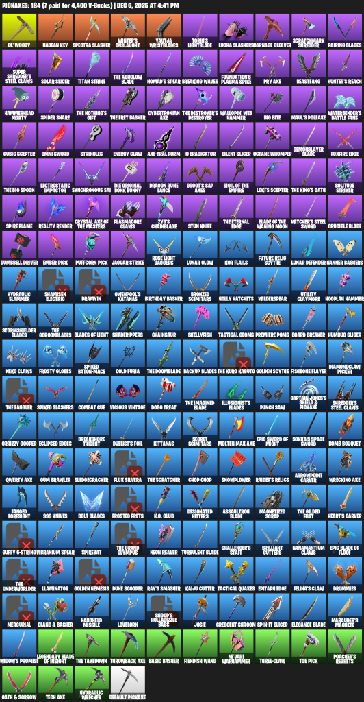 We're the kings in Game Accounts | Sale Products