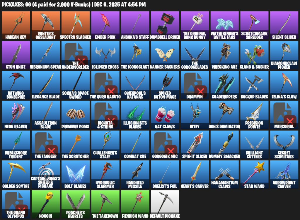 We're the kings in Game Accounts | Recent Products