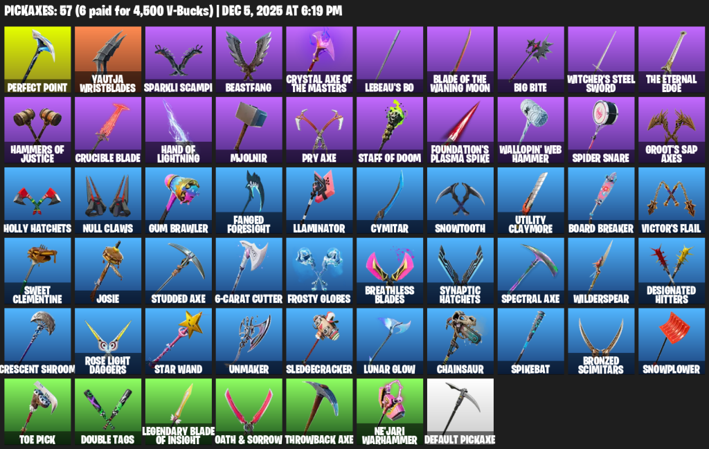 We're the kings in Game Accounts | Recent Products