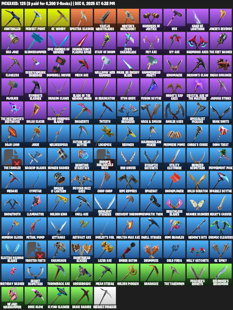 We're the kings in Game Accounts | Recent Products