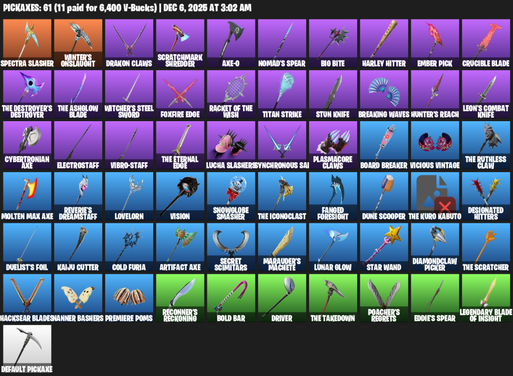 We're the kings in Game Accounts | Recent Products