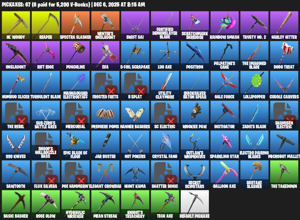 We're the kings in Game Accounts | Recent Products