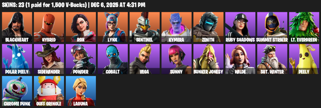 We're the kings in Game Accounts | Recent Products