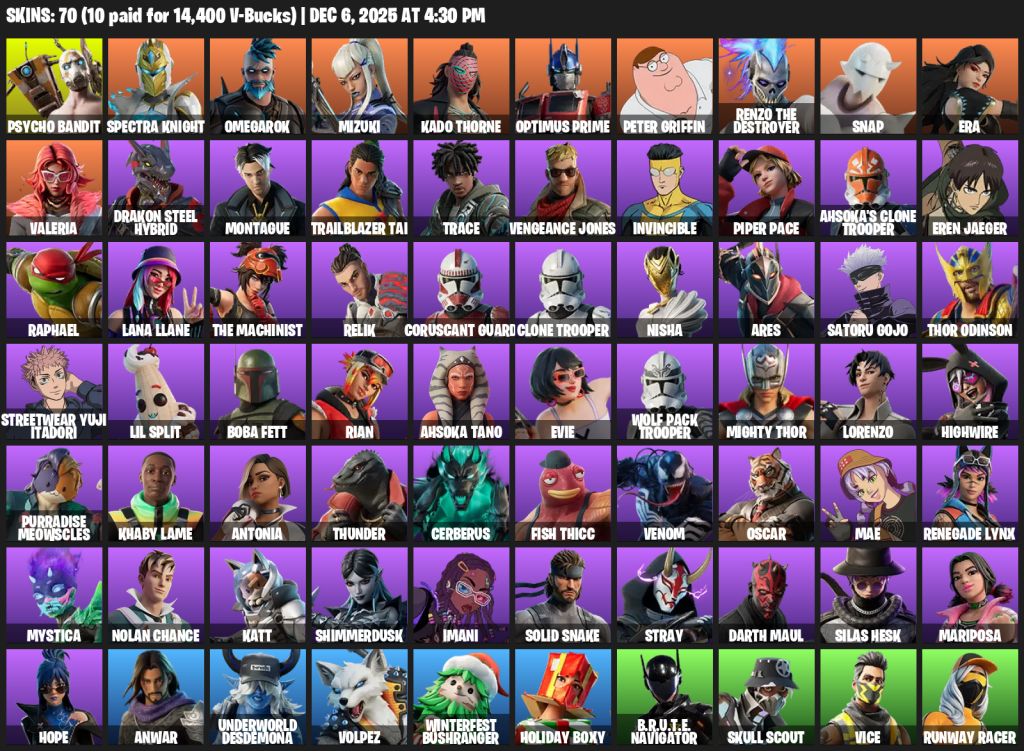 We're the kings in Game Accounts | Recent Products