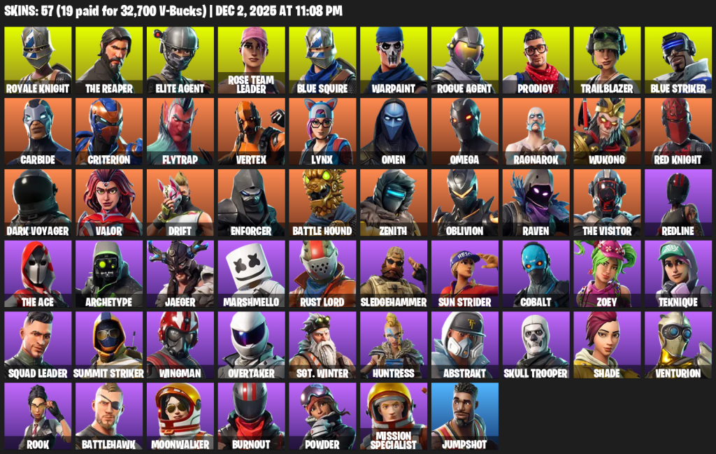 We're the kings in Game Accounts | Recent Products