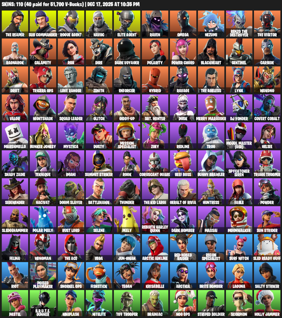 We're the kings in Game Accounts | Recent Products