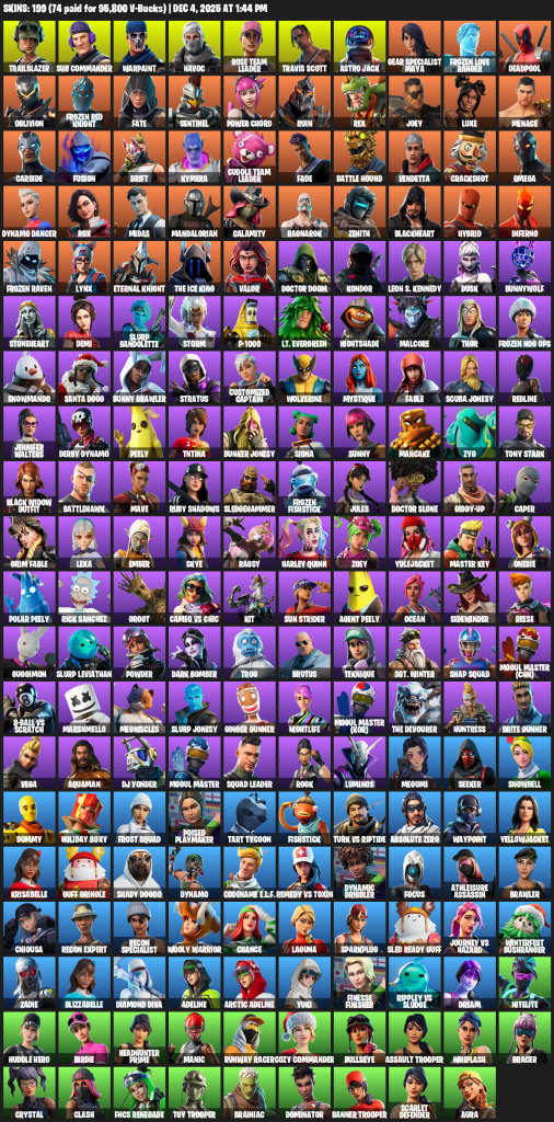 We're the kings in Game Accounts | Recent Products