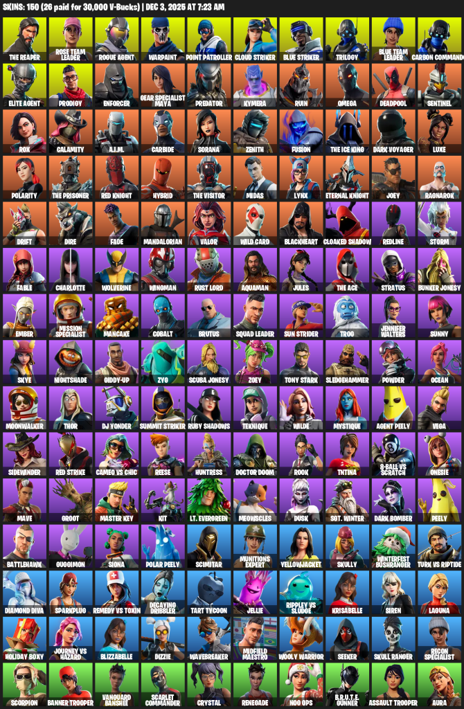 We're the kings in Game Accounts | Recent Products