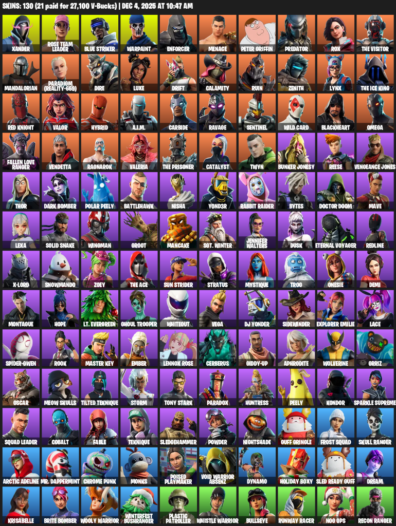 We're the kings in Game Accounts | Sale Products