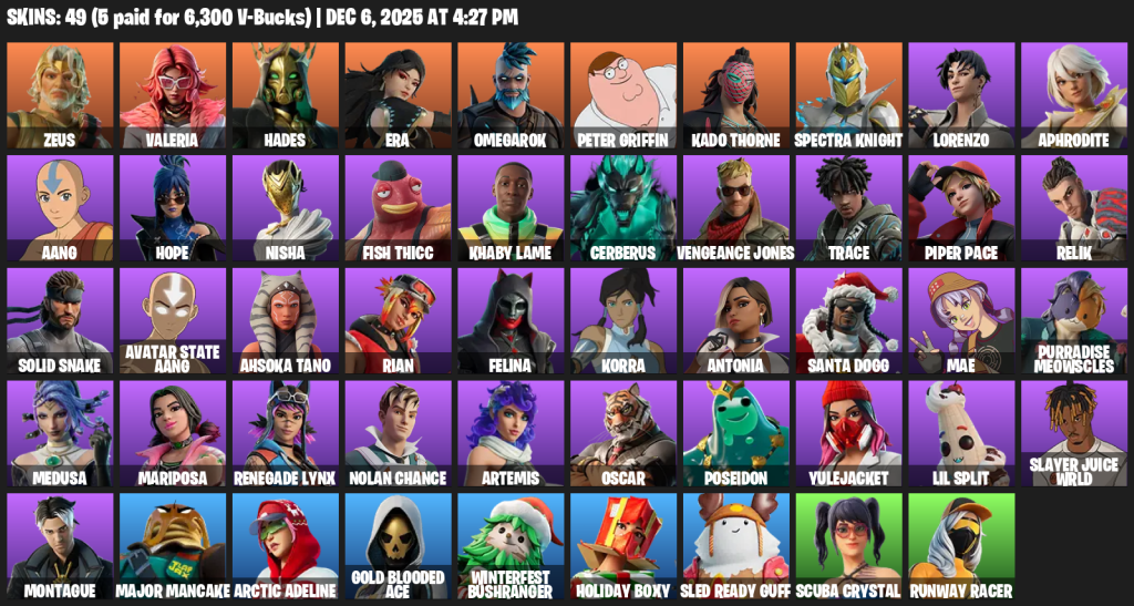 We're the kings in Game Accounts | Recent Products