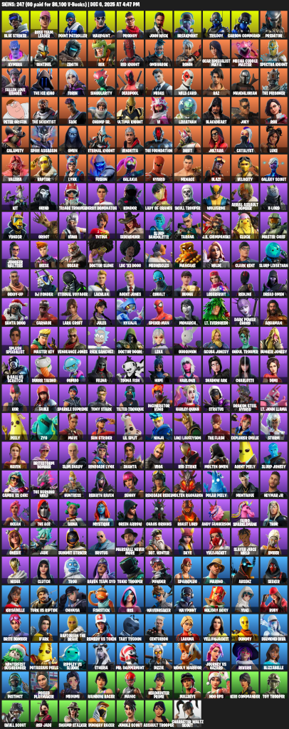 We're the kings in Game Accounts | Sale Products