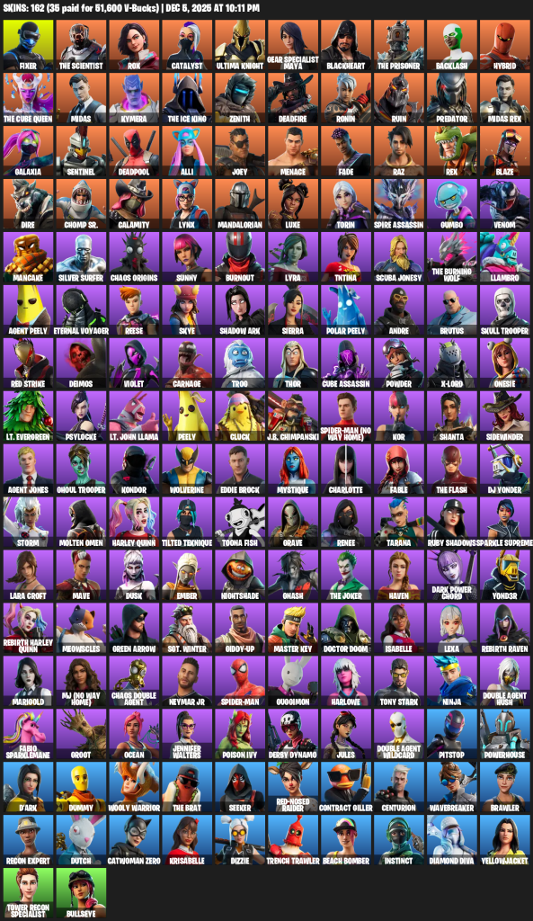 We're the kings in Game Accounts | Recent Products