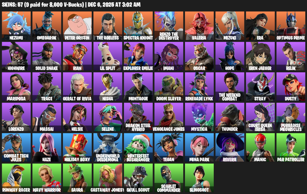 We're the kings in Game Accounts | Recent Products