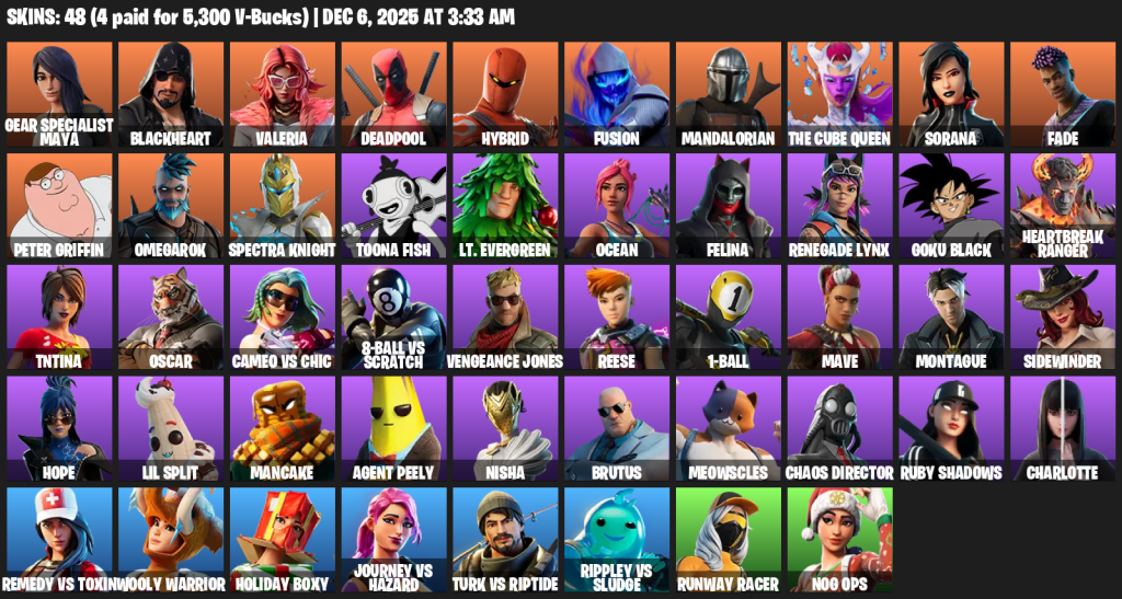 We're the kings in Game Accounts | Recent Products