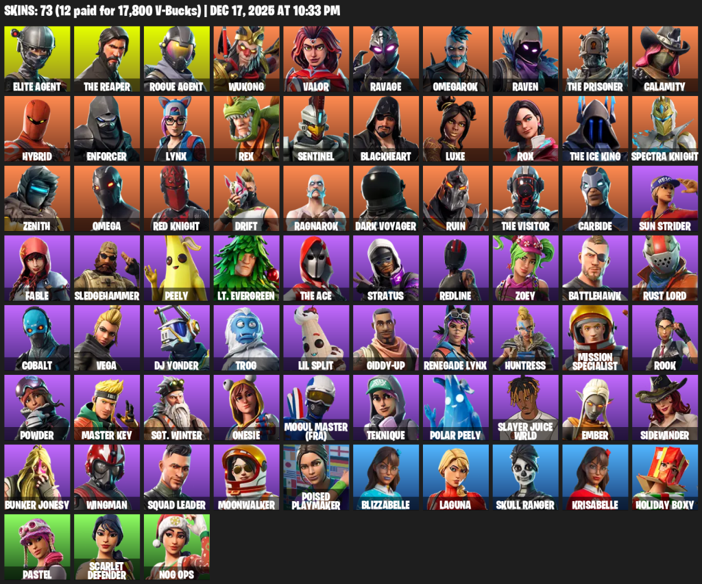 We're the kings in Game Accounts | Recent Products