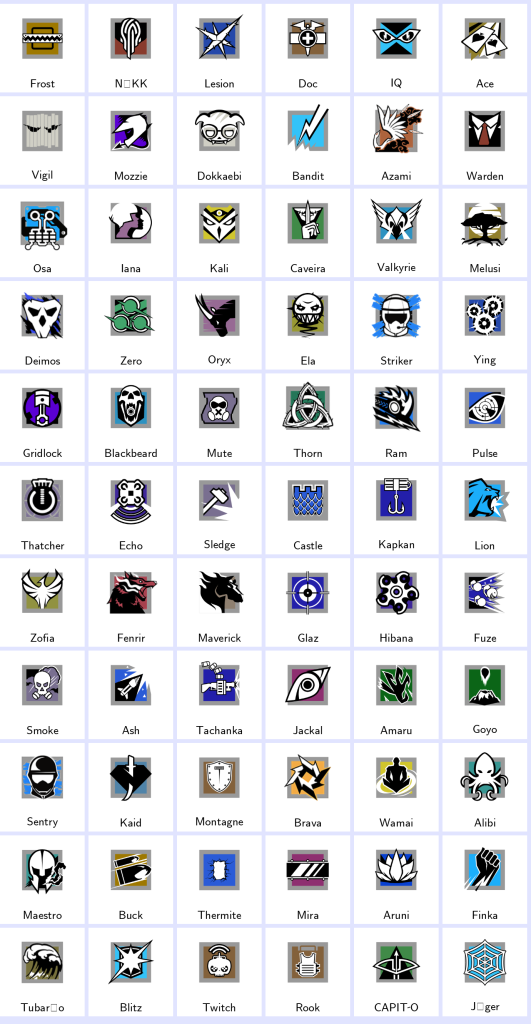 We're the kings in Game Accounts | Recent Products