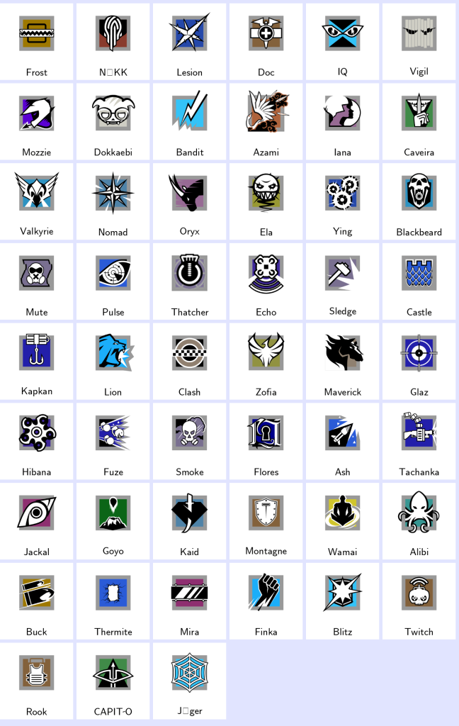 We're the kings in Game Accounts | Recent Products