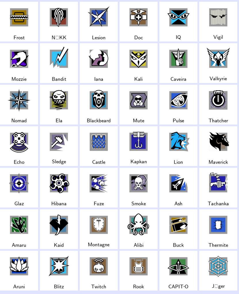 We're the kings in Game Accounts | Recent Products