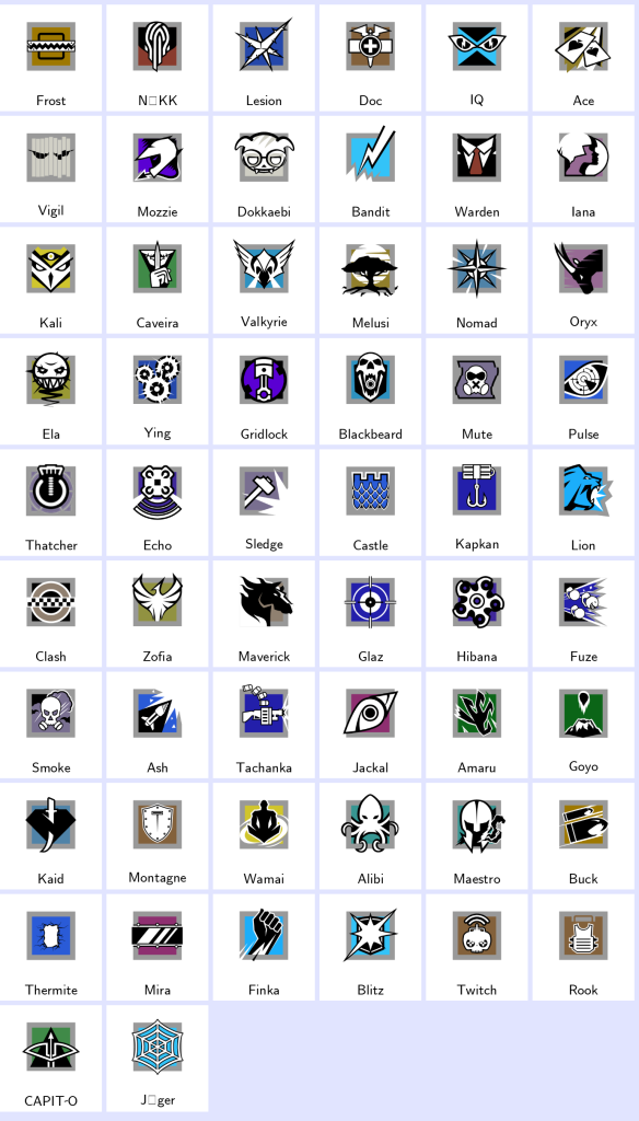 We're the kings in Game Accounts | Recent Products