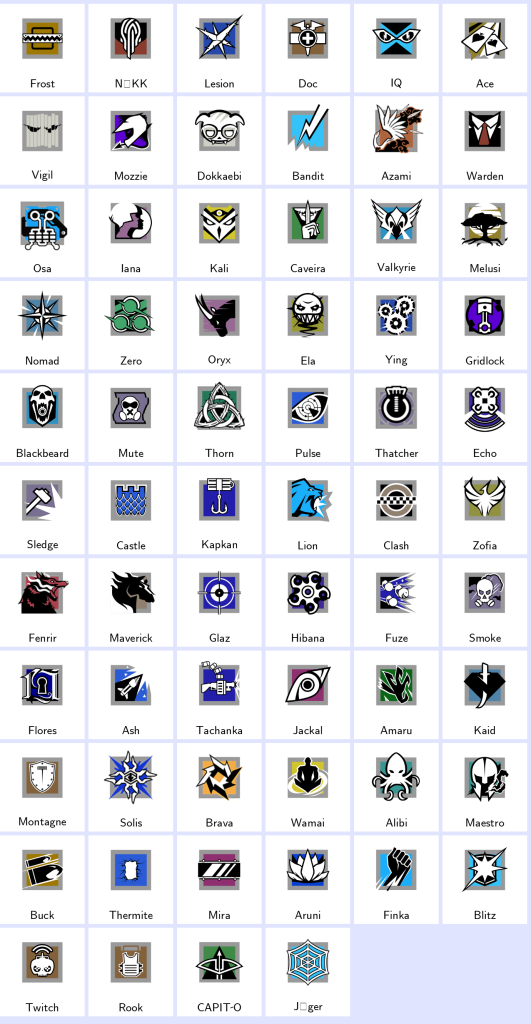 We're the kings in Game Accounts | Recent Products