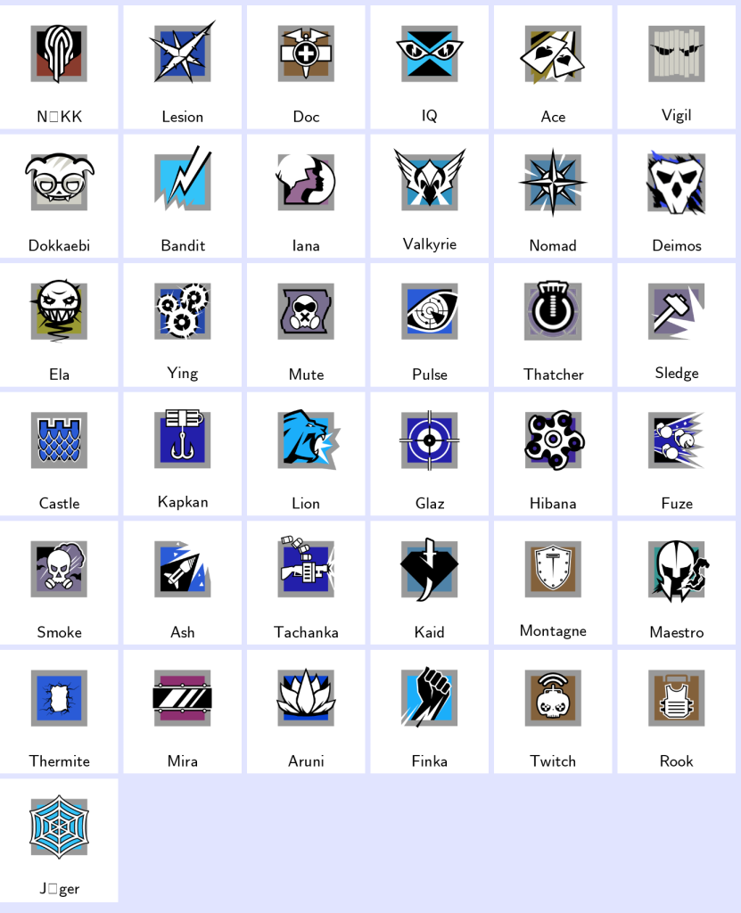 We're the kings in Game Accounts | Recent Products